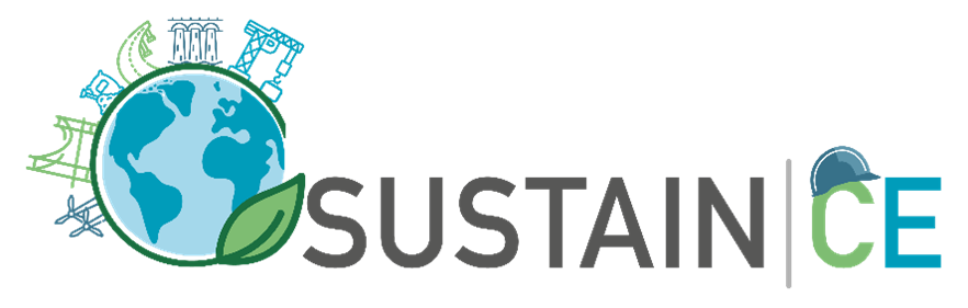 Sustain CE 22